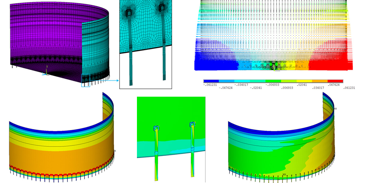ANSYS FE Model and Result